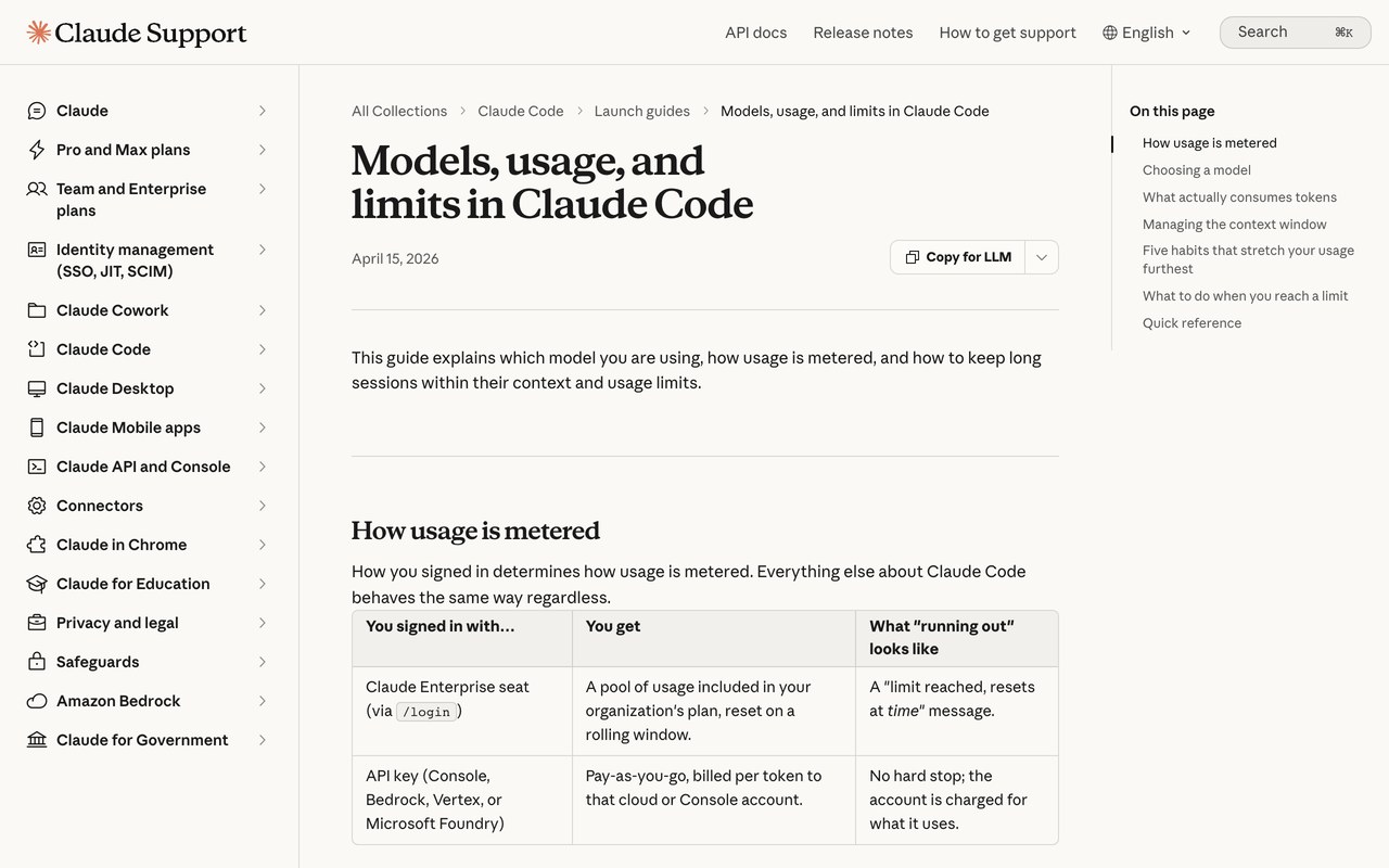 Официальная страница поддержки Anthropic «Models, usage, and limits in Claude Code»