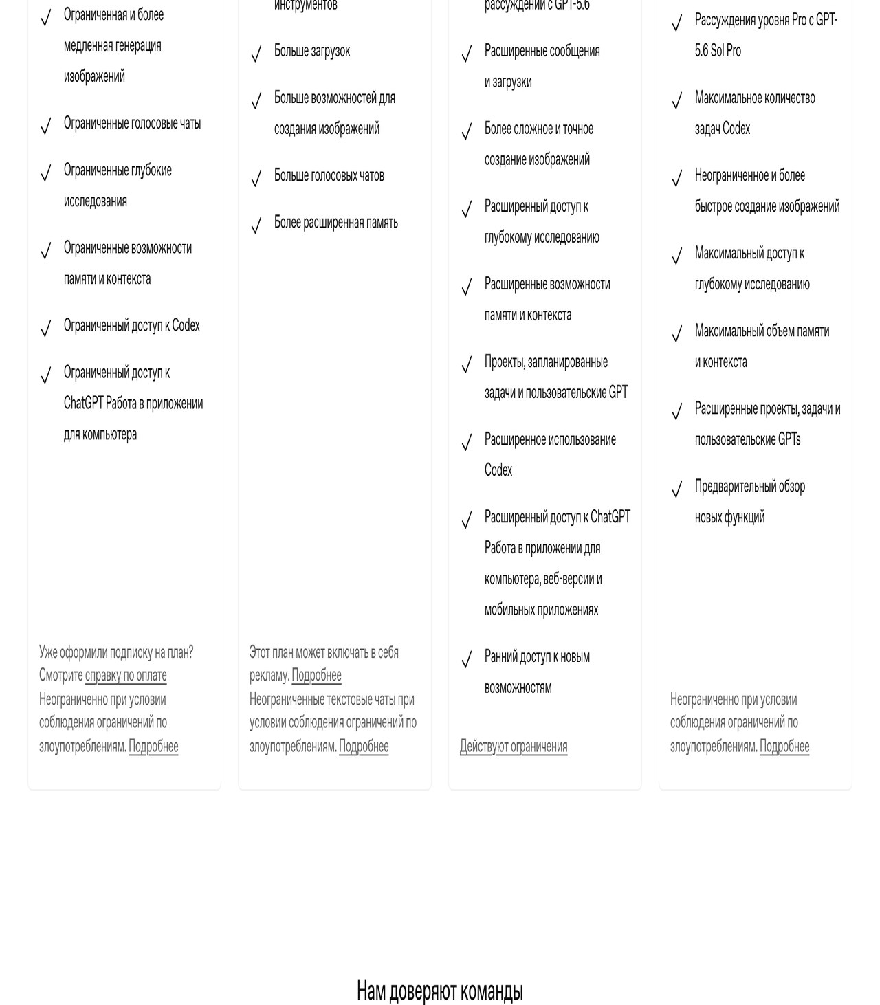 Страница chatgpt.com/pricing: тариф Plus с пунктом «Расширенное использование Codex» и подписью «Действуют ограничения»