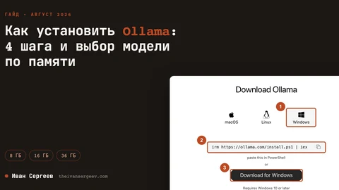 Тёмная превью-плитка гайда про установку Ollama с подписью категории локальных моделей