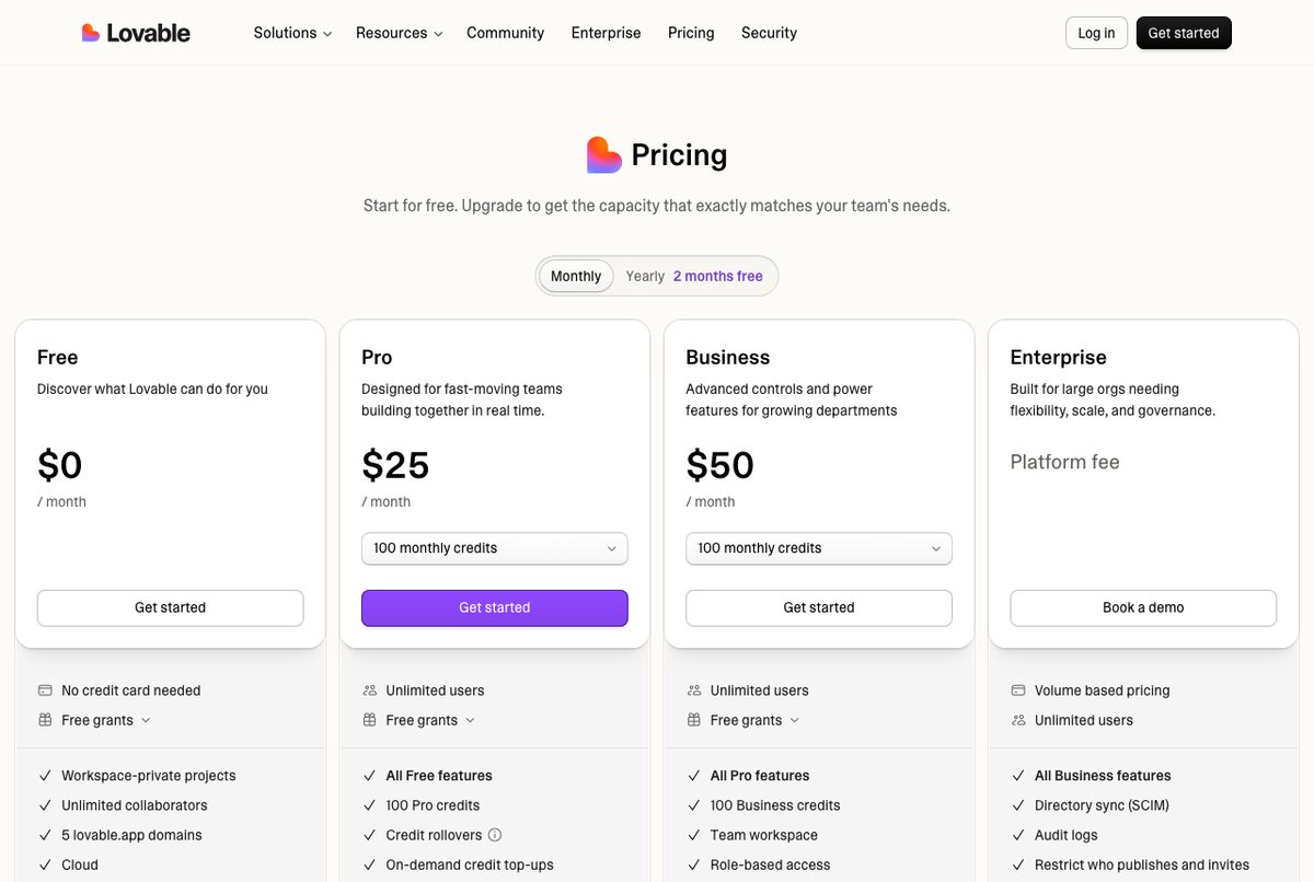 Страница тарифов lovable.dev: четыре плитки, Free за 0 долларов, Pro за 25, Business за 50 и Enterprise