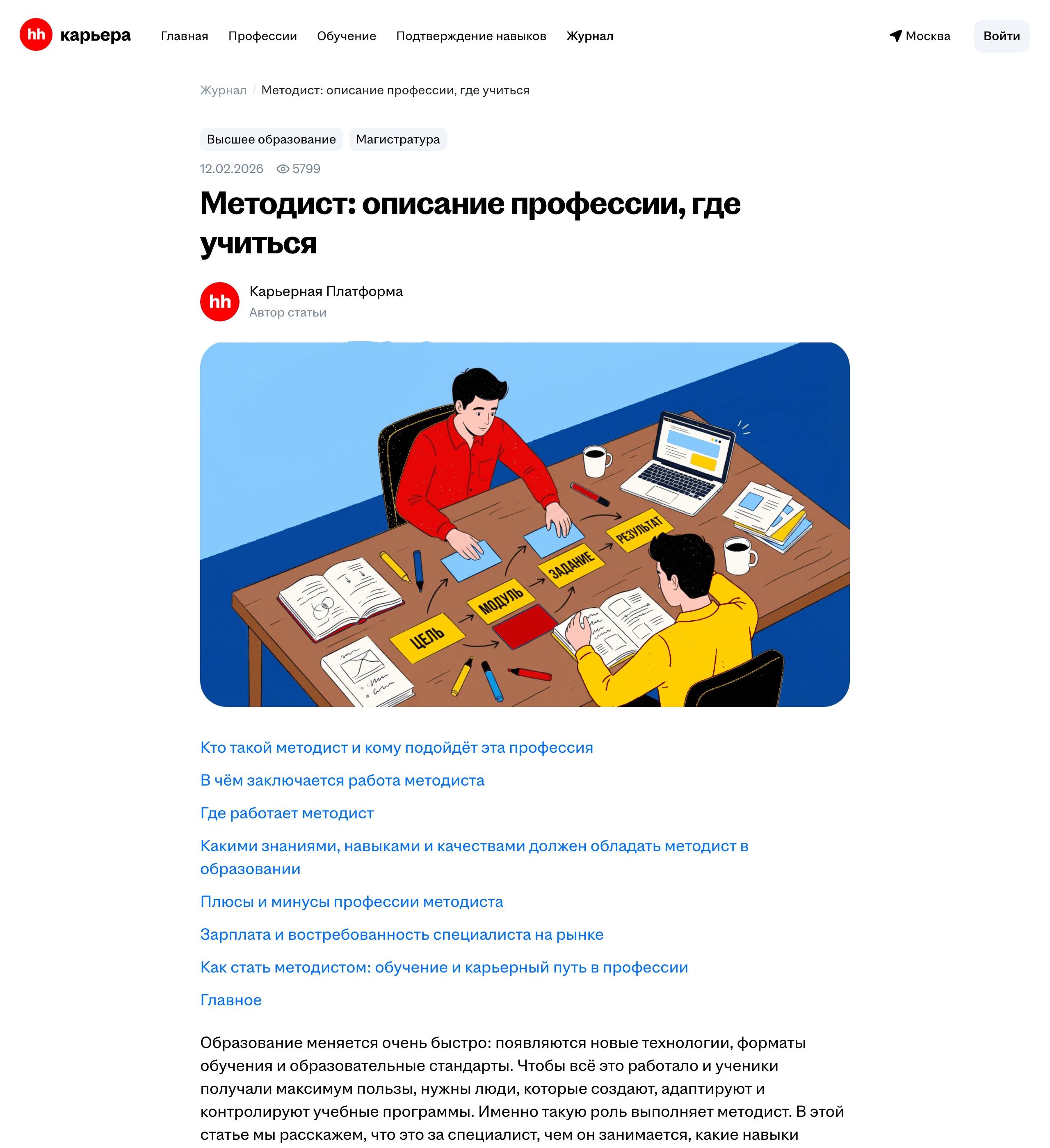 Статья hh.ru Карьера «Методист: описание профессии» со схемой работы методиста цель-модуль-задание-результат
