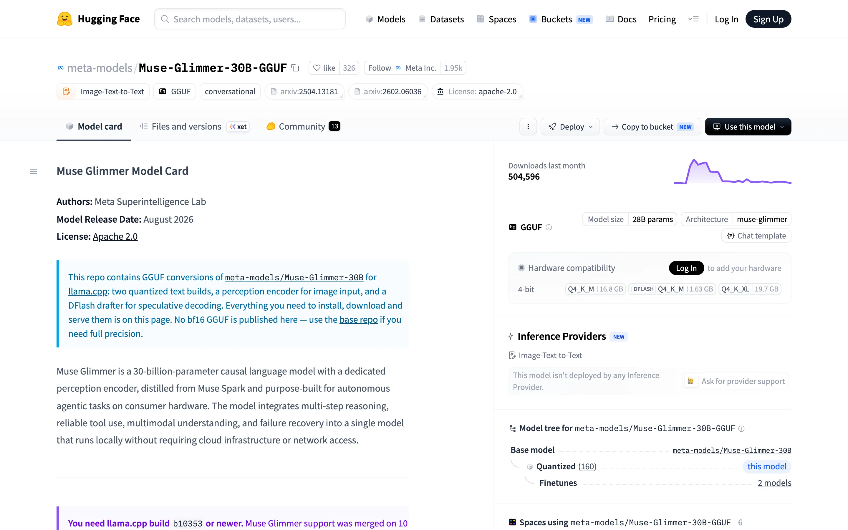 Карточка модели Muse-Glimmer-30B-GGUF на Hugging Face с перечнем квантованных сборок и их размеров