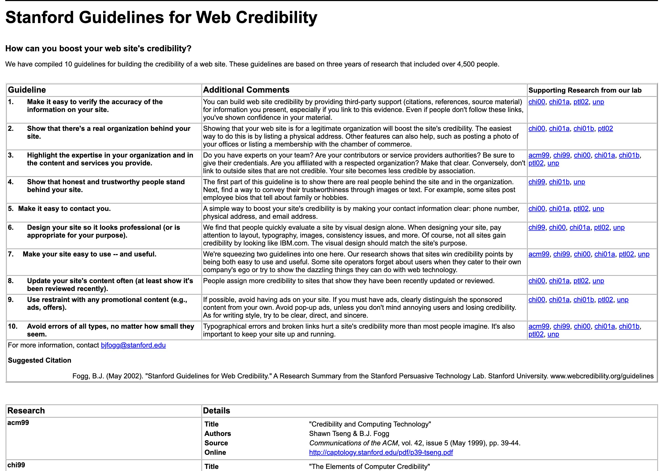 Таблица Stanford Web Credibility: десять правил доверия, шестое про соответствие дизайна цели