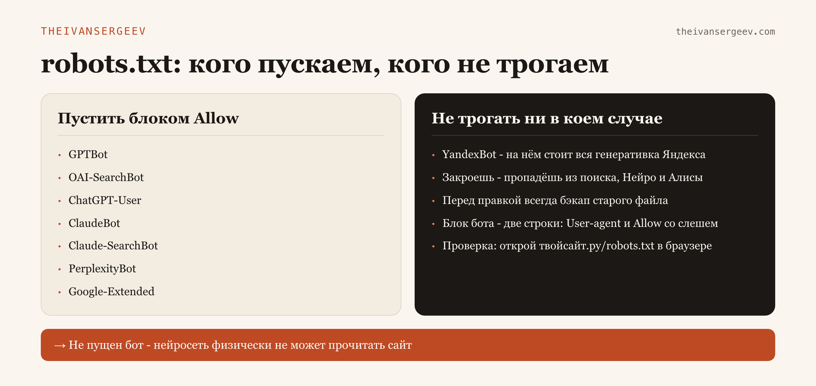 Таблица robots.txt: каких ИИ-ботов пускать блоком Allow и почему нельзя трогать YandexBot