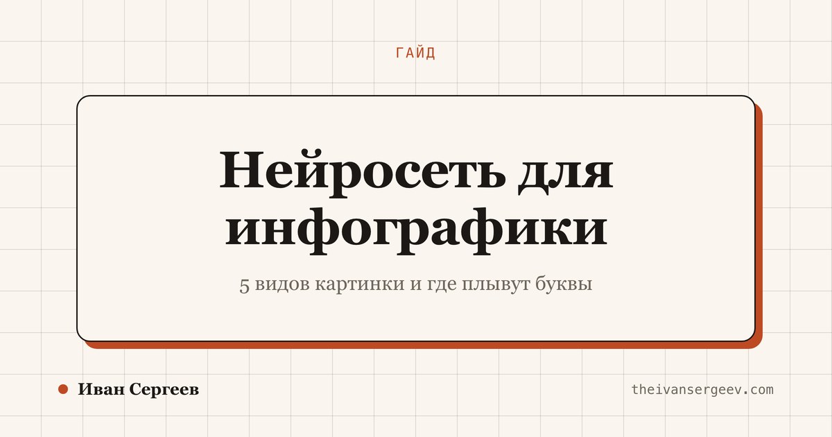 Обложка гайда про нейросеть для инфографики: пять видов картинки и где у нейросети плывут буквы