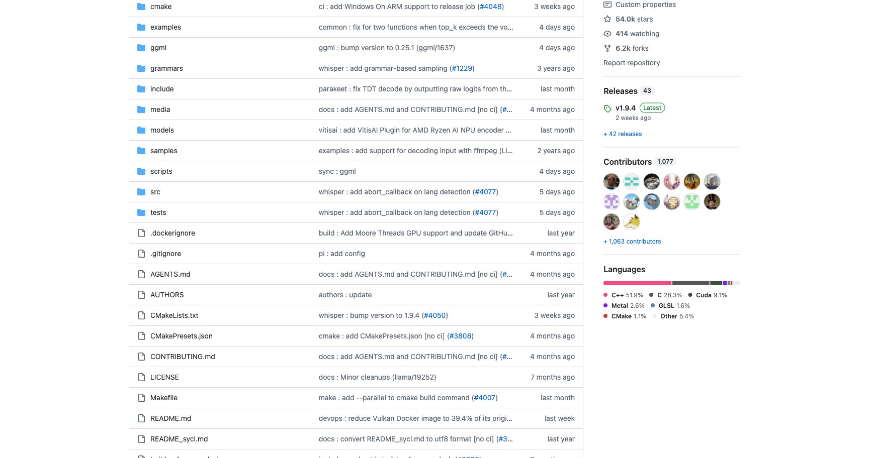 Список папок и файлов whisper.cpp на GitHub: 54 тысячи звёзд, 43 релиза и автор последнего коммита в каждой строке