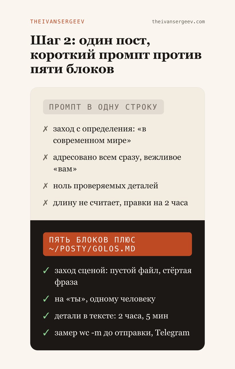 Сравнение до и после: заход поста по промпту в одну строку и по промпту из пяти блоков