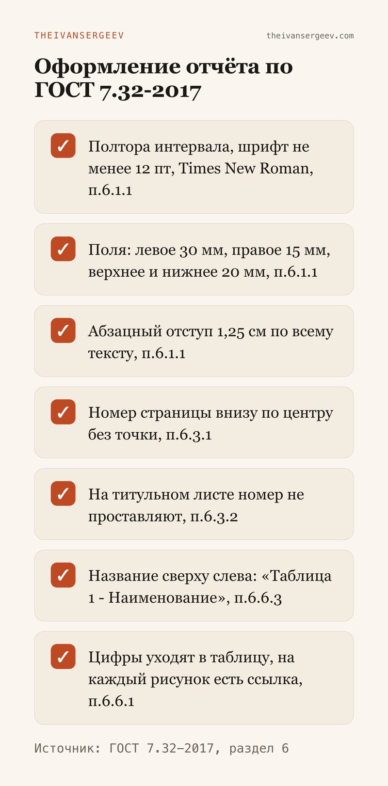 Памятка оформления отчёта по ГОСТ: интервал, поля, шрифт, нумерация страниц и таблицы
