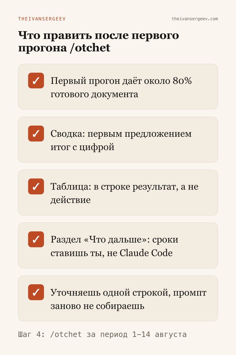 Чек-лист правок после первого прогона команды отчёта: сводка, таблица и сроки