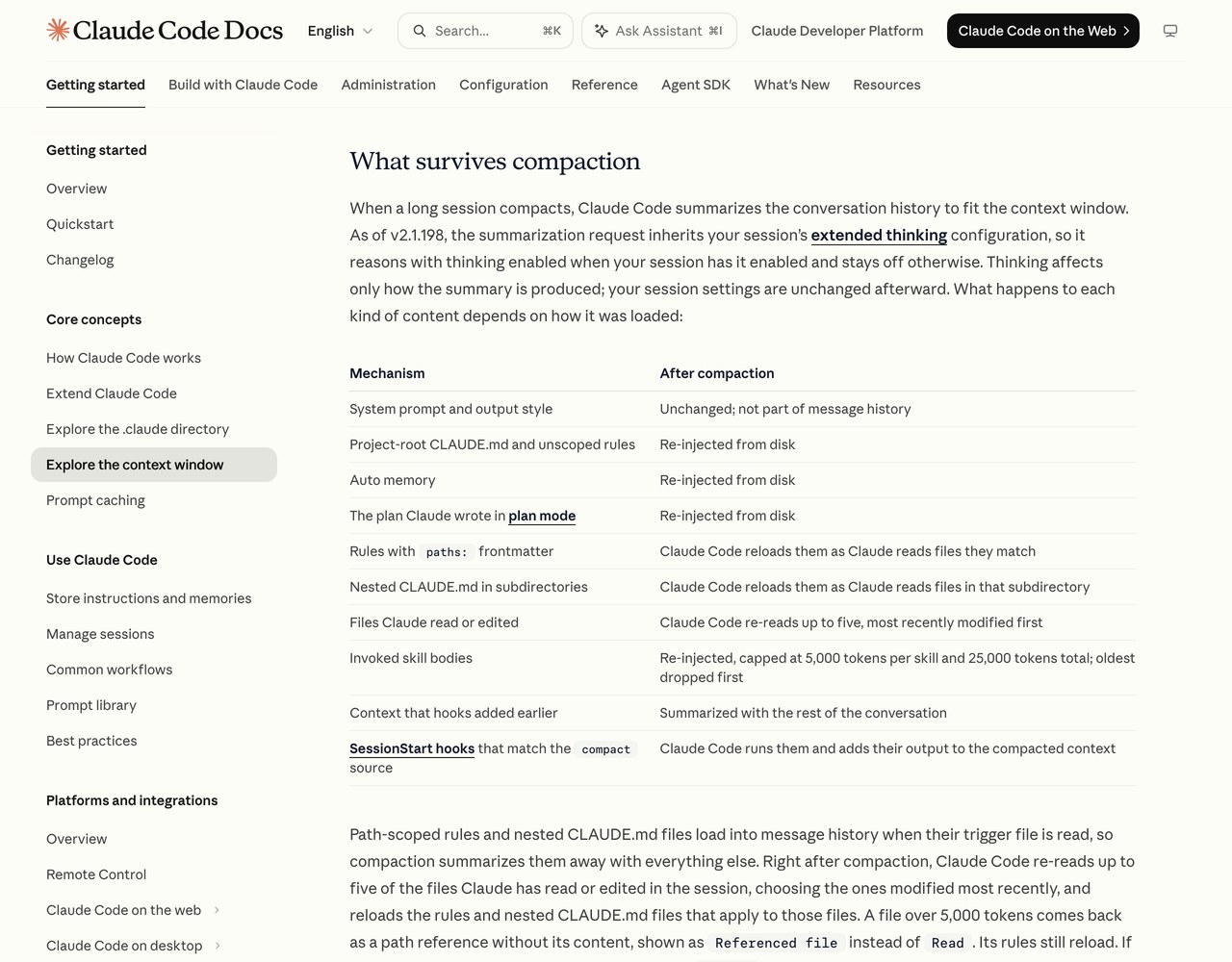 Таблица документации Claude Code «What survives compaction» со списком механизмов памяти