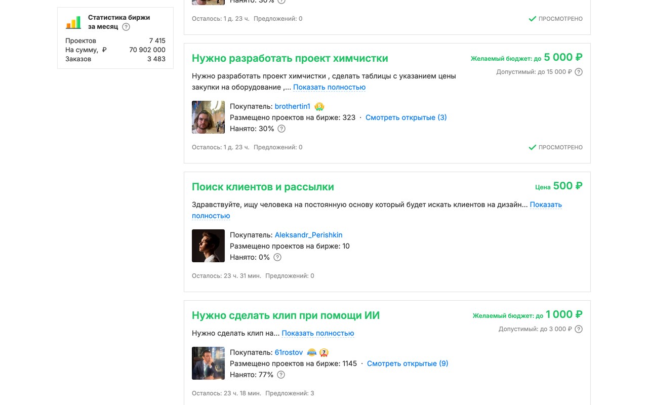 Фриланс-биржа Kwork, статистика биржи за месяц и реальные задания с указанным бюджетом в рублях