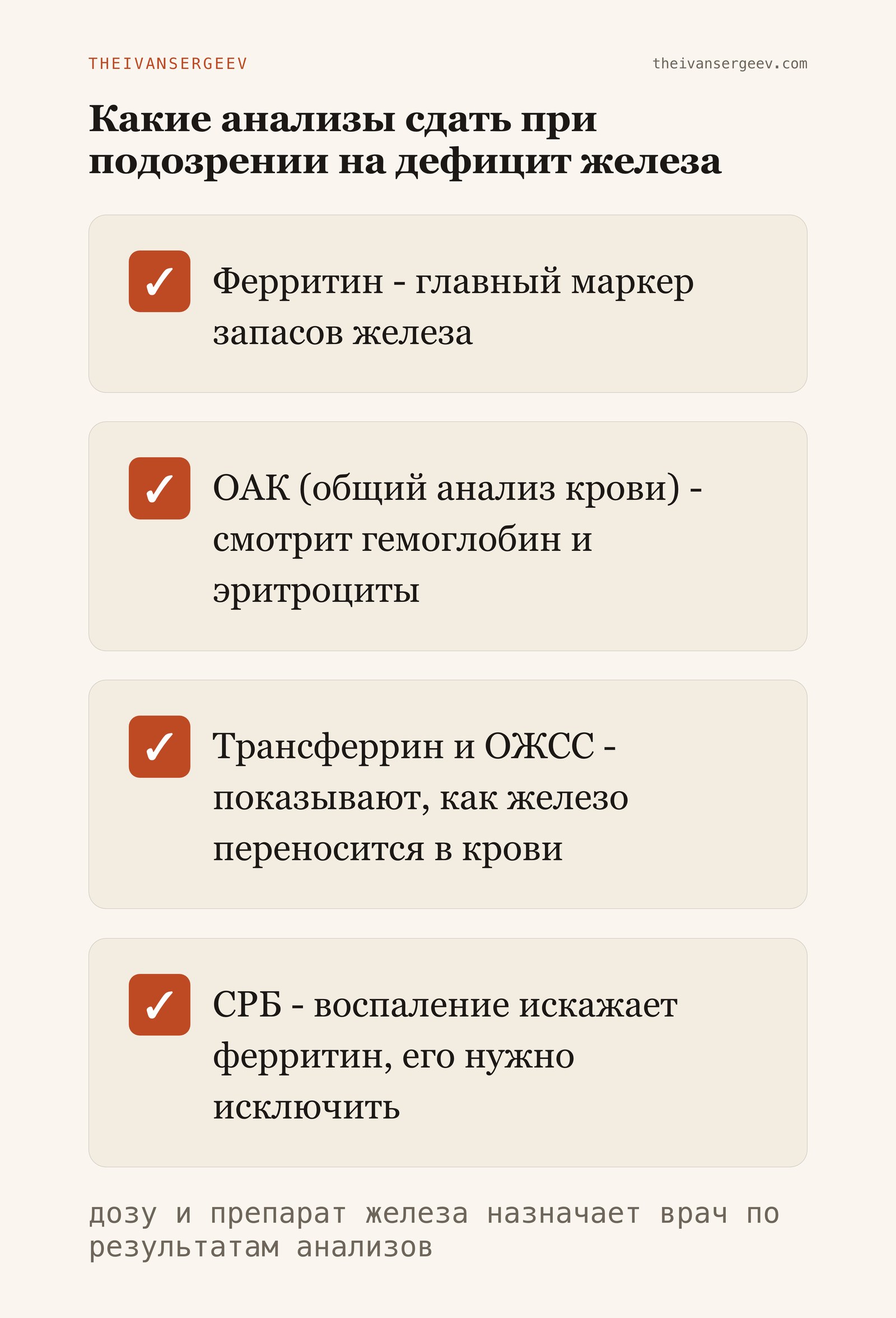 Чек-лист анализов при подозрении на дефицит железа: ферритин, ОАК, трансферрин, ОЖСС и СРБ