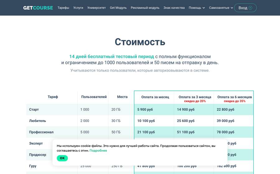 Страница тарифов GetCourse с ценами: 5900 рублей за тариф «Старт» и потолок 1000 пользователей на нём