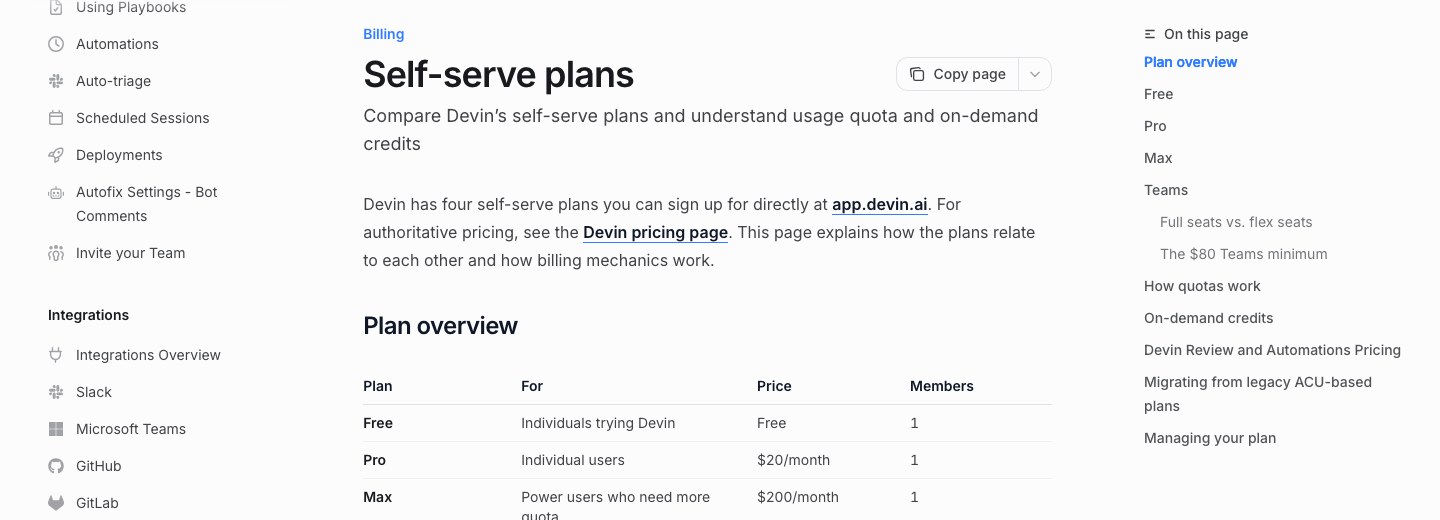 Официальная таблица тарифов Devin: Free, Pro за 20 долларов, Max за 200 долларов, Teams от 80 долларов