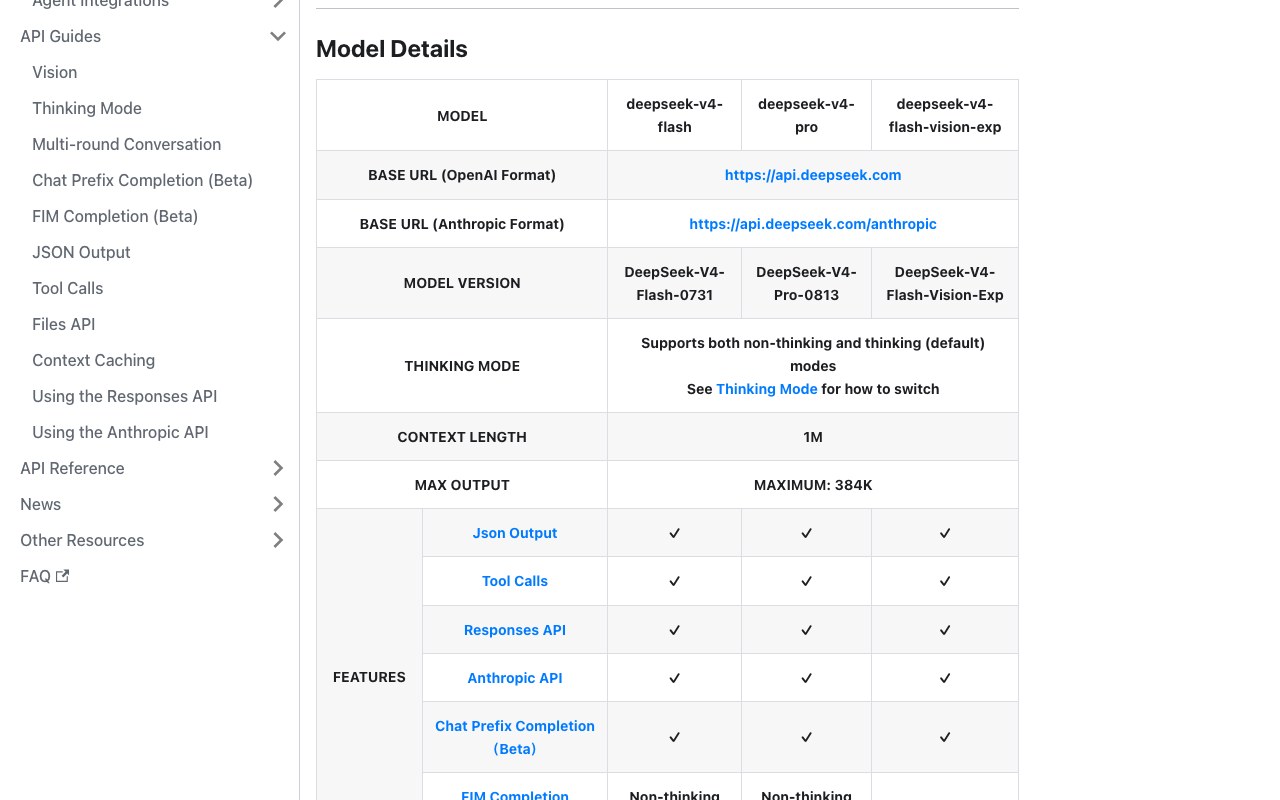Официальная таблица версий моделей DeepSeek API: DeepSeek-V4-Flash-0731, DeepSeek-V4-Pro-0813 и адреса подключения base URL