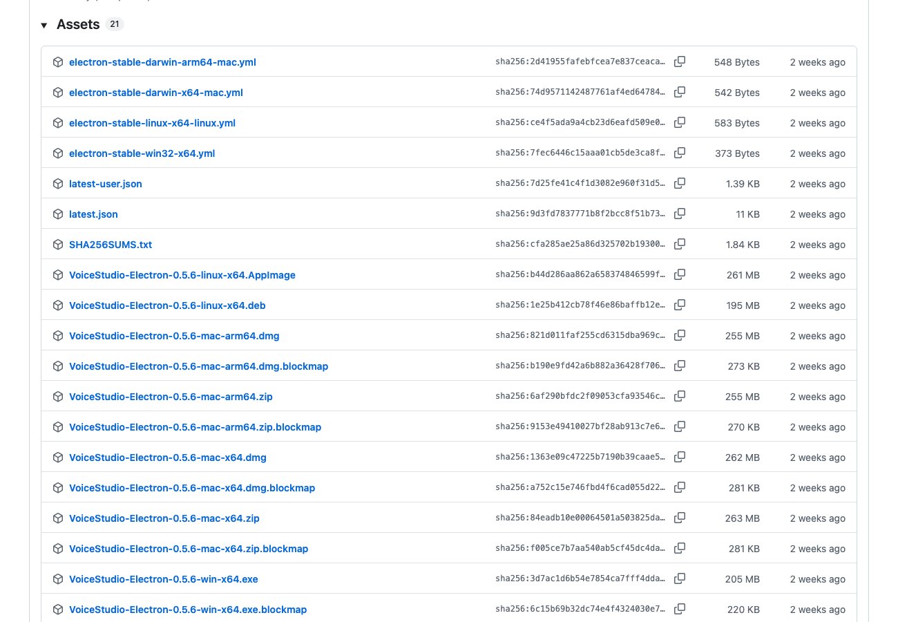 Список файлов выпуска VoiceStudio 0.5.6 на GitHub: установщики win-x64.exe на 205 МБ и mac-arm64.dmg на 255 МБ