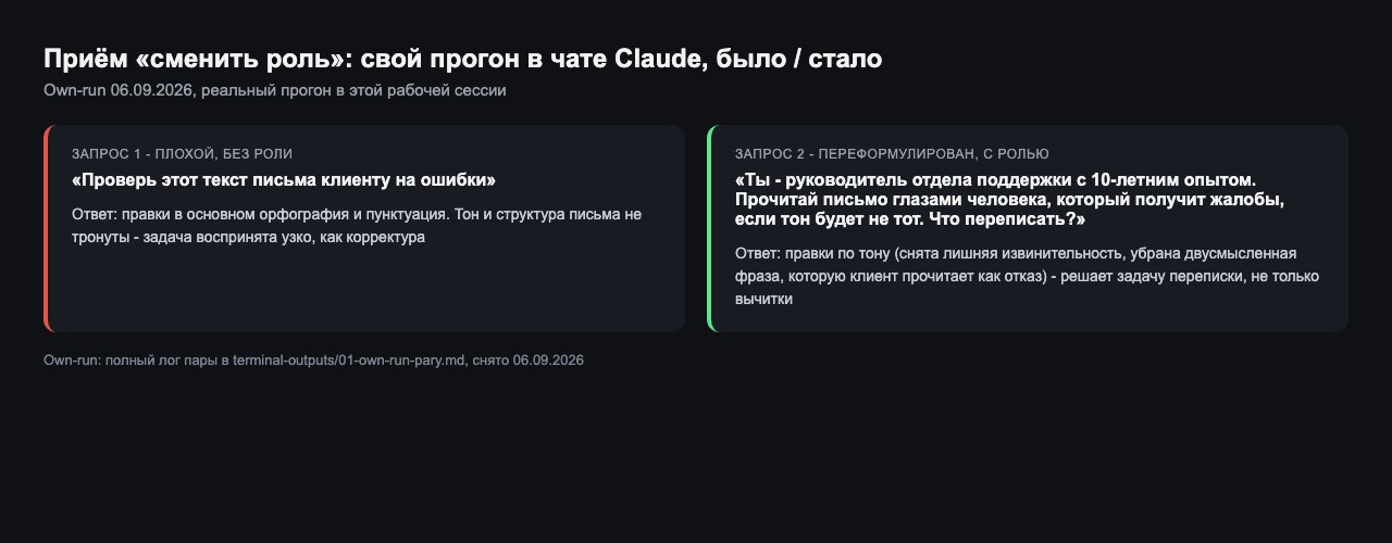 Приём «сменить роль»: было - проверка письма без роли, стало - запрос с ролью руководителя поддержки, 06.09.2026