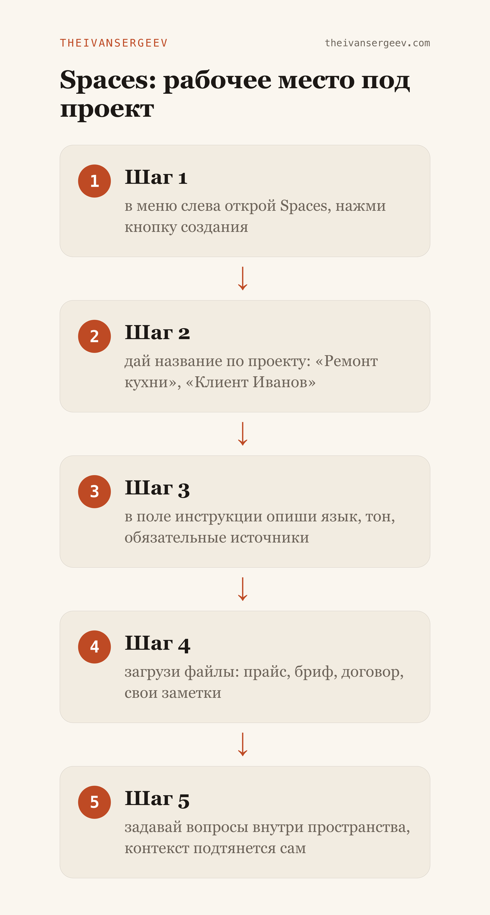 Как завести пространство Spaces в Perplexity за пять шагов
