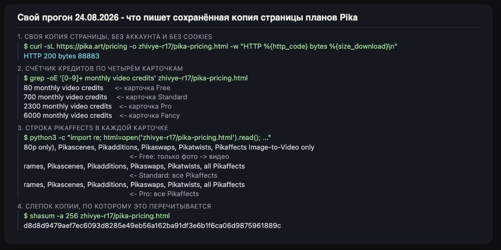 Мой прогон: счётчик кредитов по четырём карточкам плана - 80, 700, 2300, 6000, и строка Pikaffects в каждой