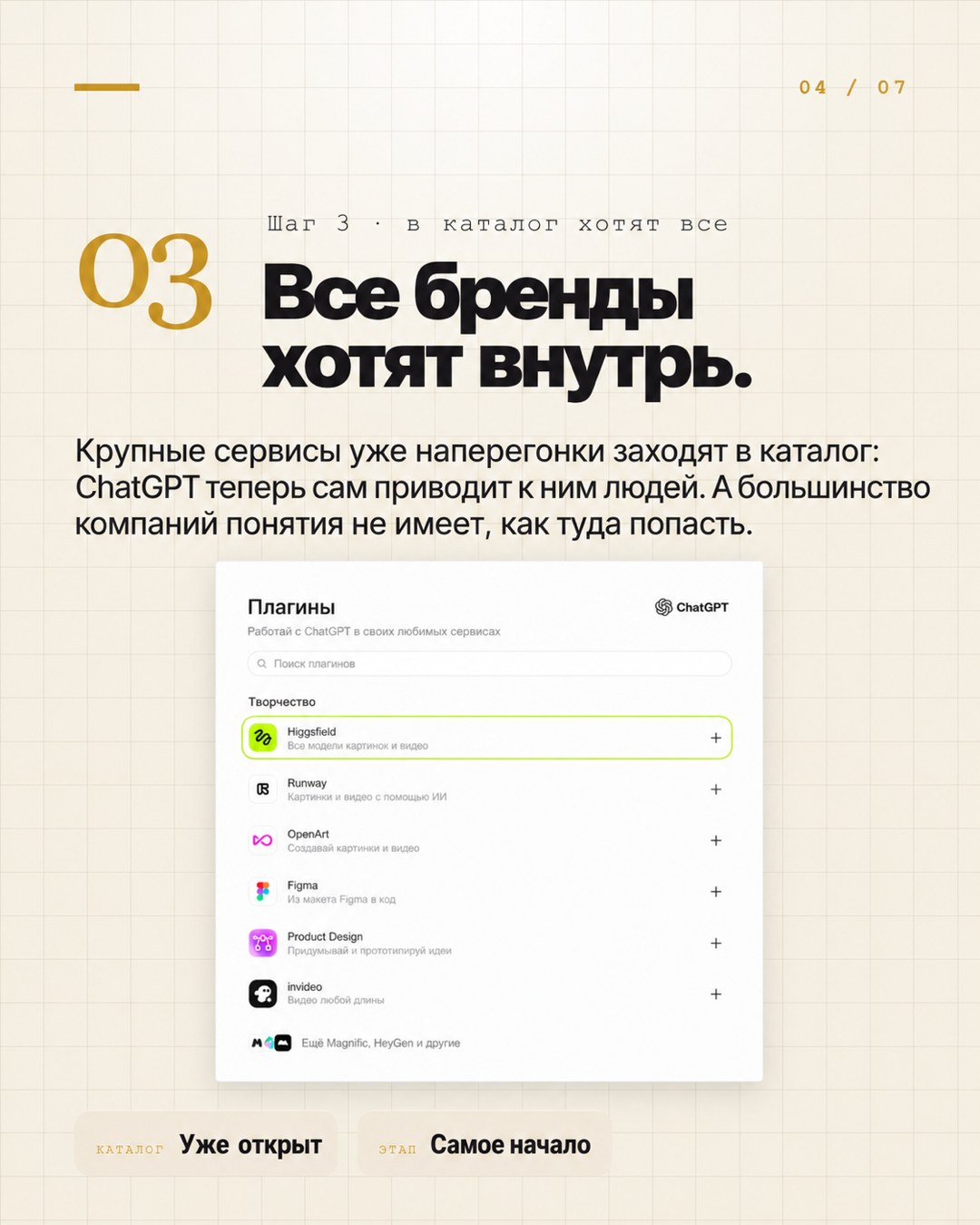 Слайд карусели: каталог плагинов ChatGPT с Higgsfield, Runway, OpenArt, Figma и invideo в разделе Творчество