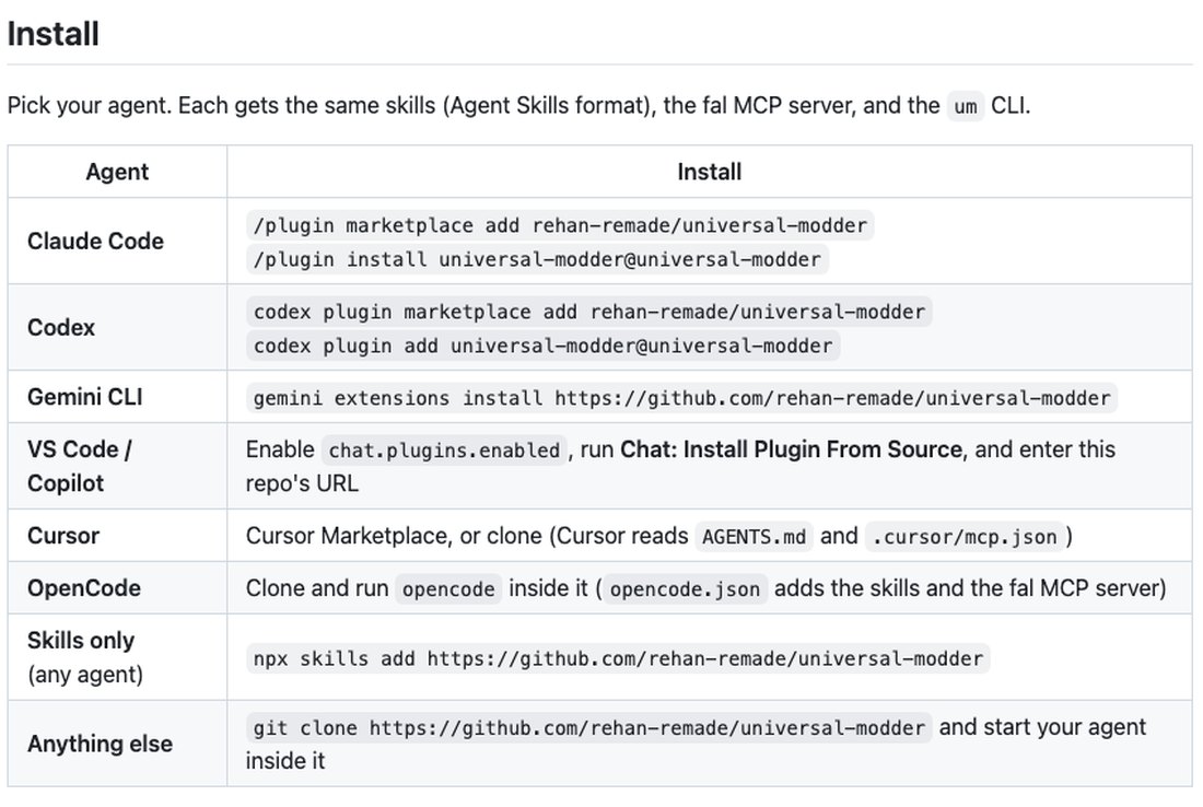 README на GitHub: таблица Install, в строке Claude Code две команды установки