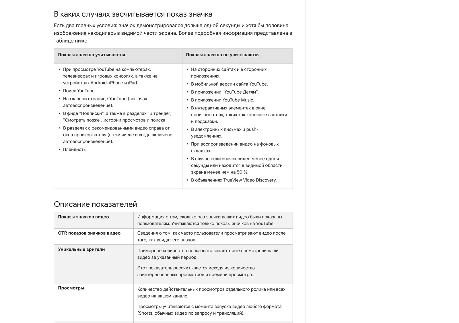 Официальная справка площадки с условиями засчитывания показа