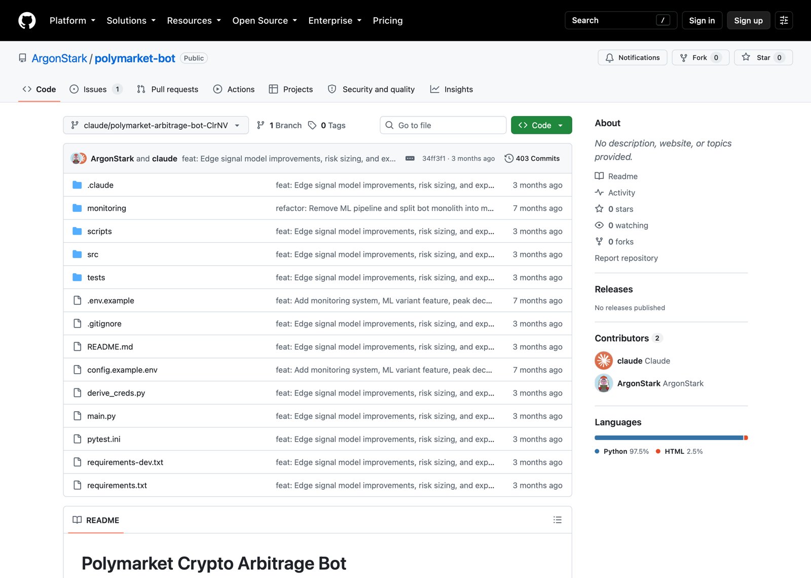 Страница репозитория polymarket-bot на GitHub: 403 коммита, ветка claude, папки src, tests, monitoring и файл README