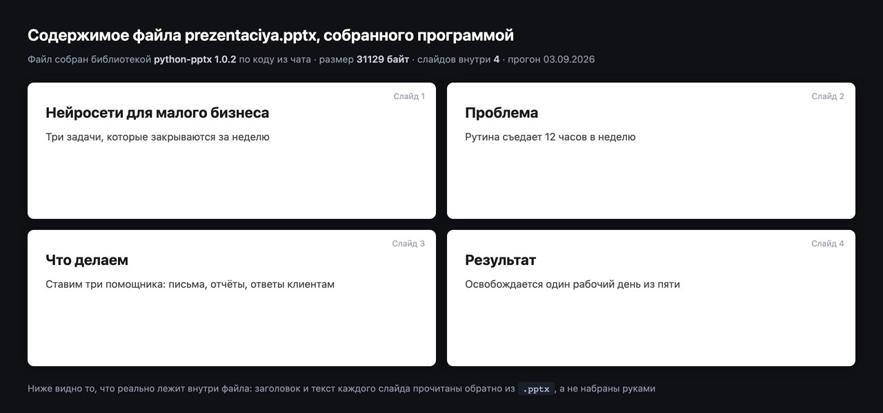 Содержимое собранного файла презентации - четыре слайда с заголовками и текстом, прочитанные обратно из файла