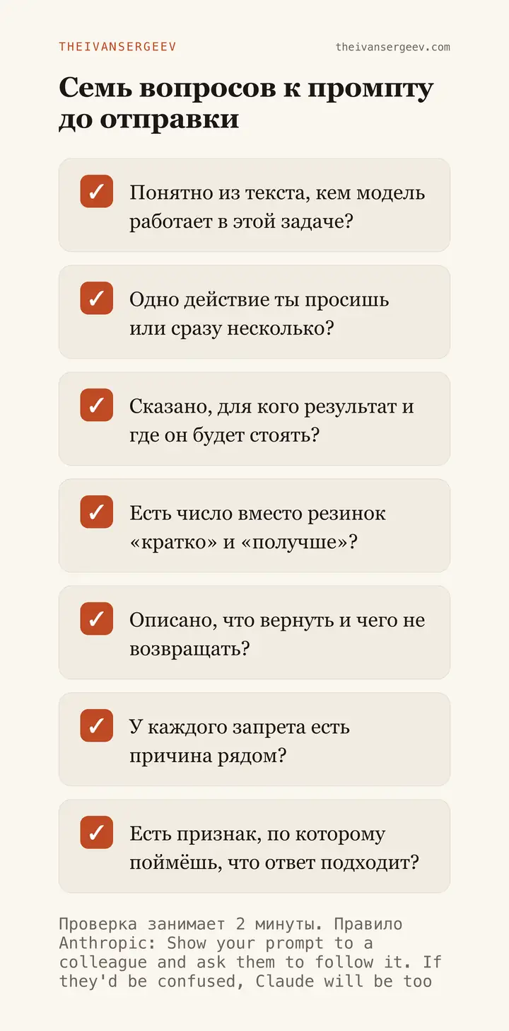 Чек-лист проверки промпта до отправки: роль, одно действие, число, формат, причина запрета