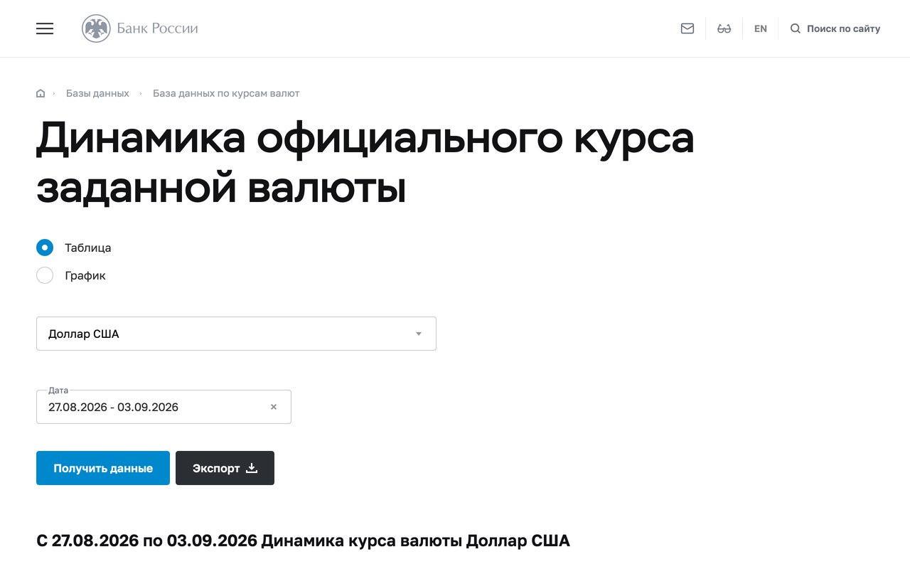 Таблица официального курса доллара Банка России со строкой за 3 сентября 2026 года