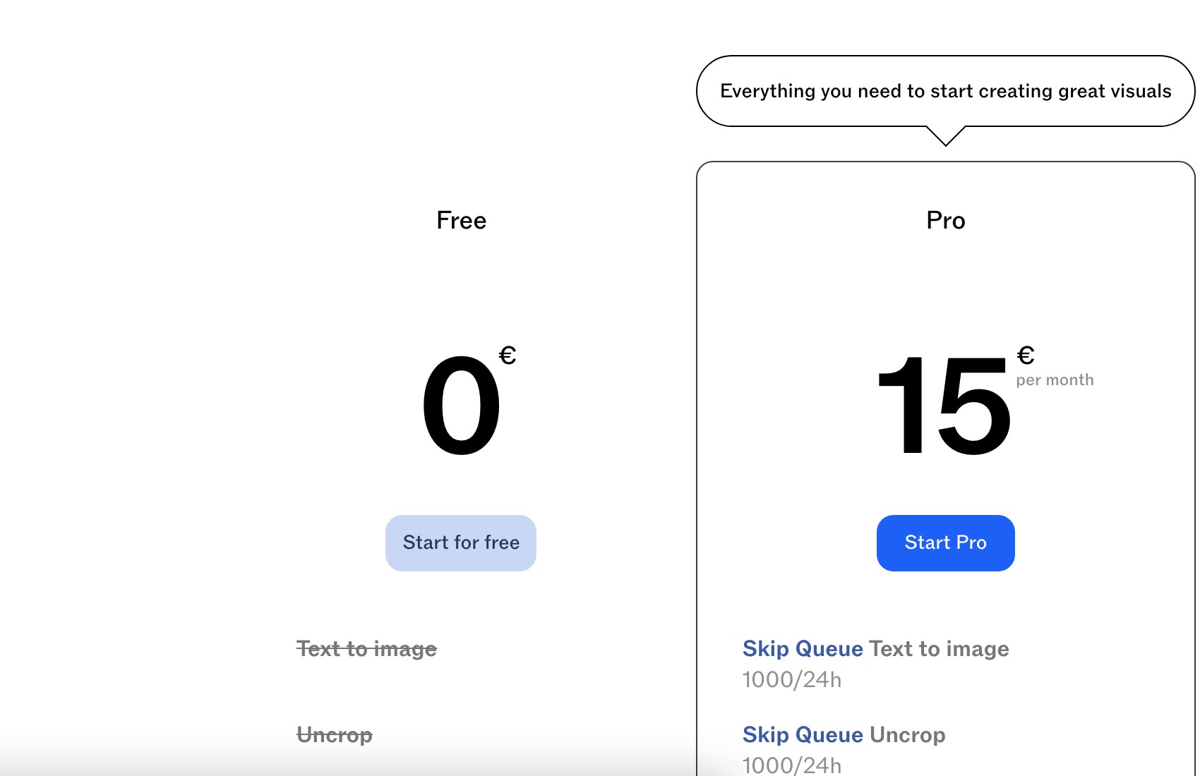 Тариф Clipdrop: на Free пункт Uncrop зачёркнут, на Pro за 15 евро в месяц Uncrop даёт 1000 расширений в сутки