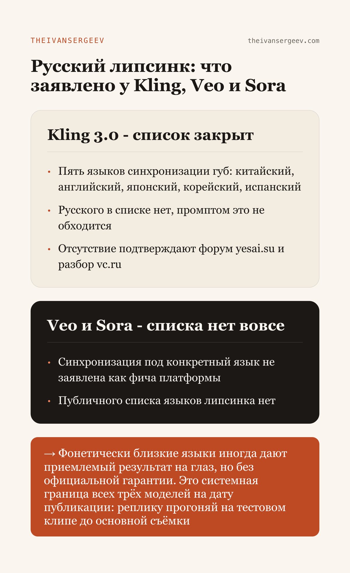 Русский липсинк: у Kling 3.0 пять языков без русского, у Veo и Sora списка языков нет вовсе