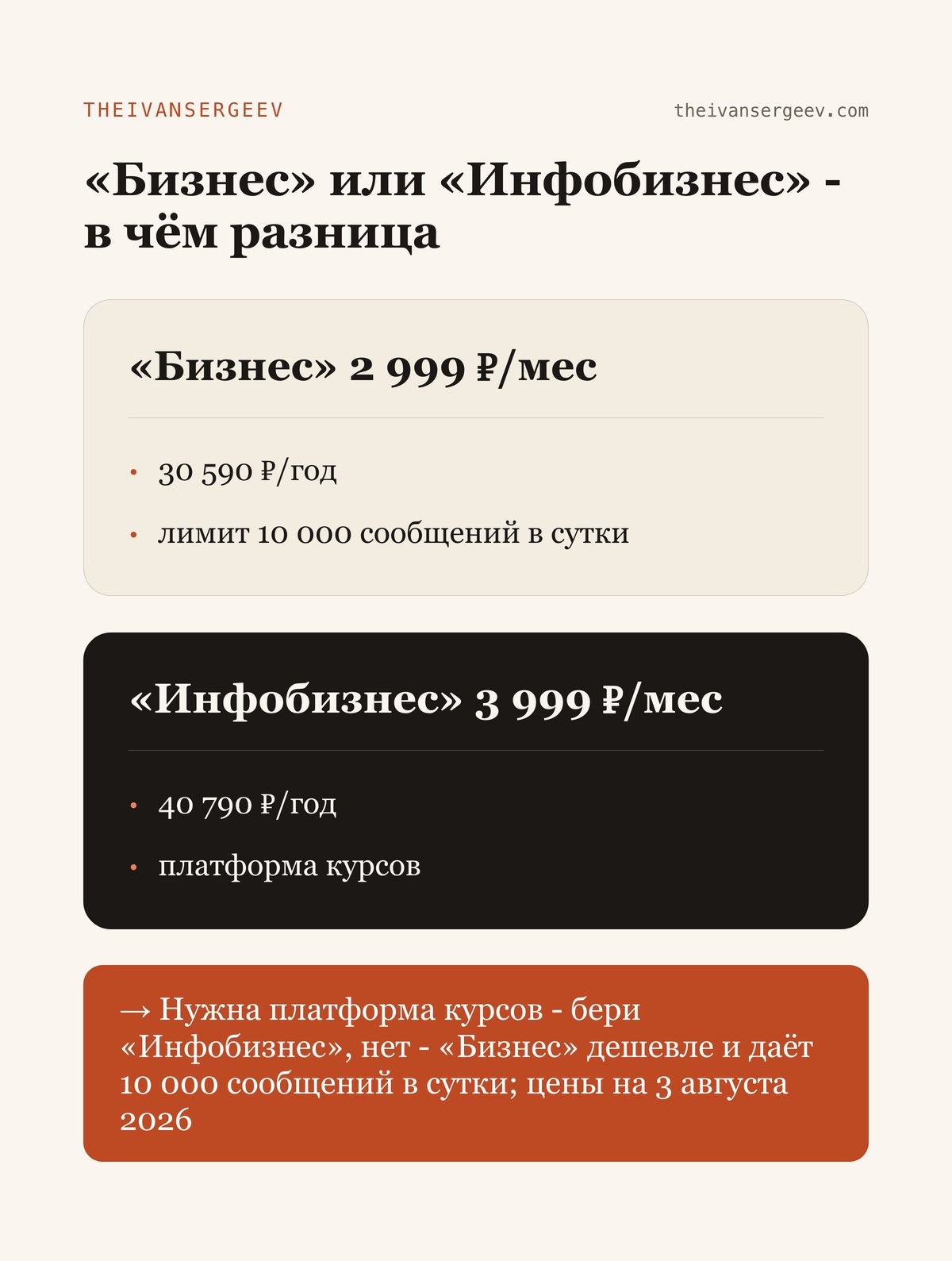 Сравнение тарифов SaleBot «Бизнес» и «Инфобизнес»: цена в месяц и год, лимит сообщений, платформа курсов