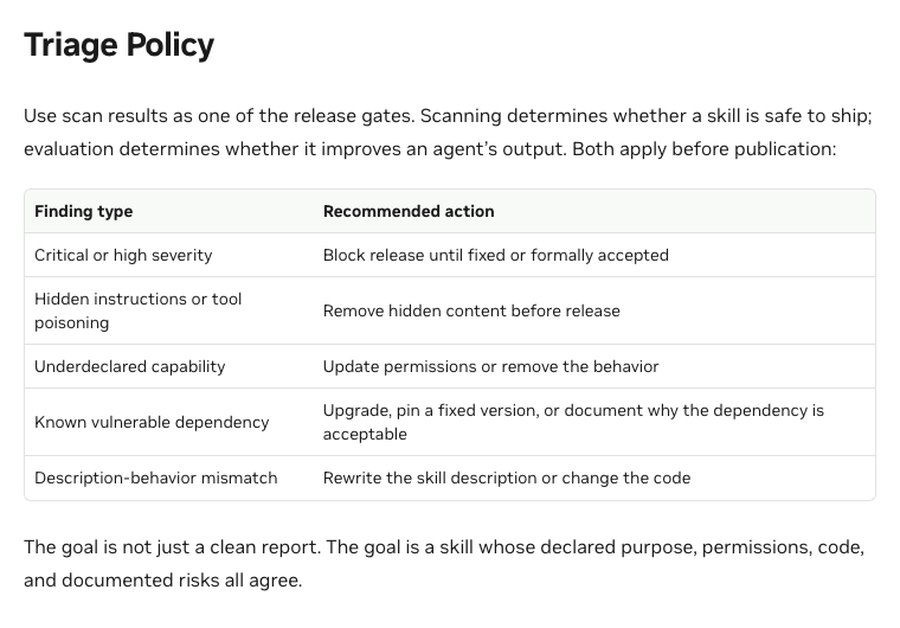 Таблица Triage Policy в документации NVIDIA: что делать с каждым типом находки SkillSpector
