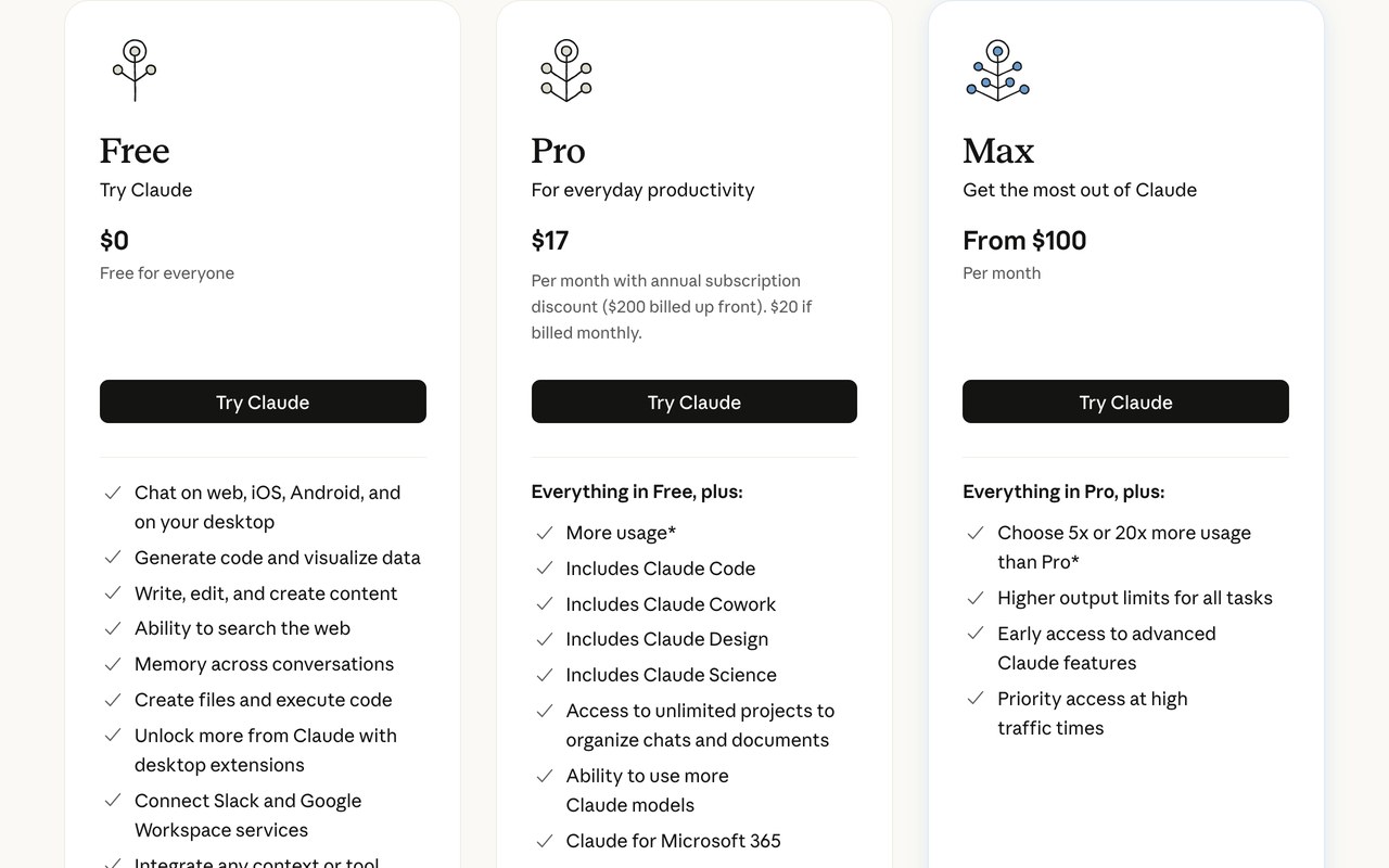 Официальная страница цен Claude на английском: тарифы Free, Pro и Max с суммами в долларах