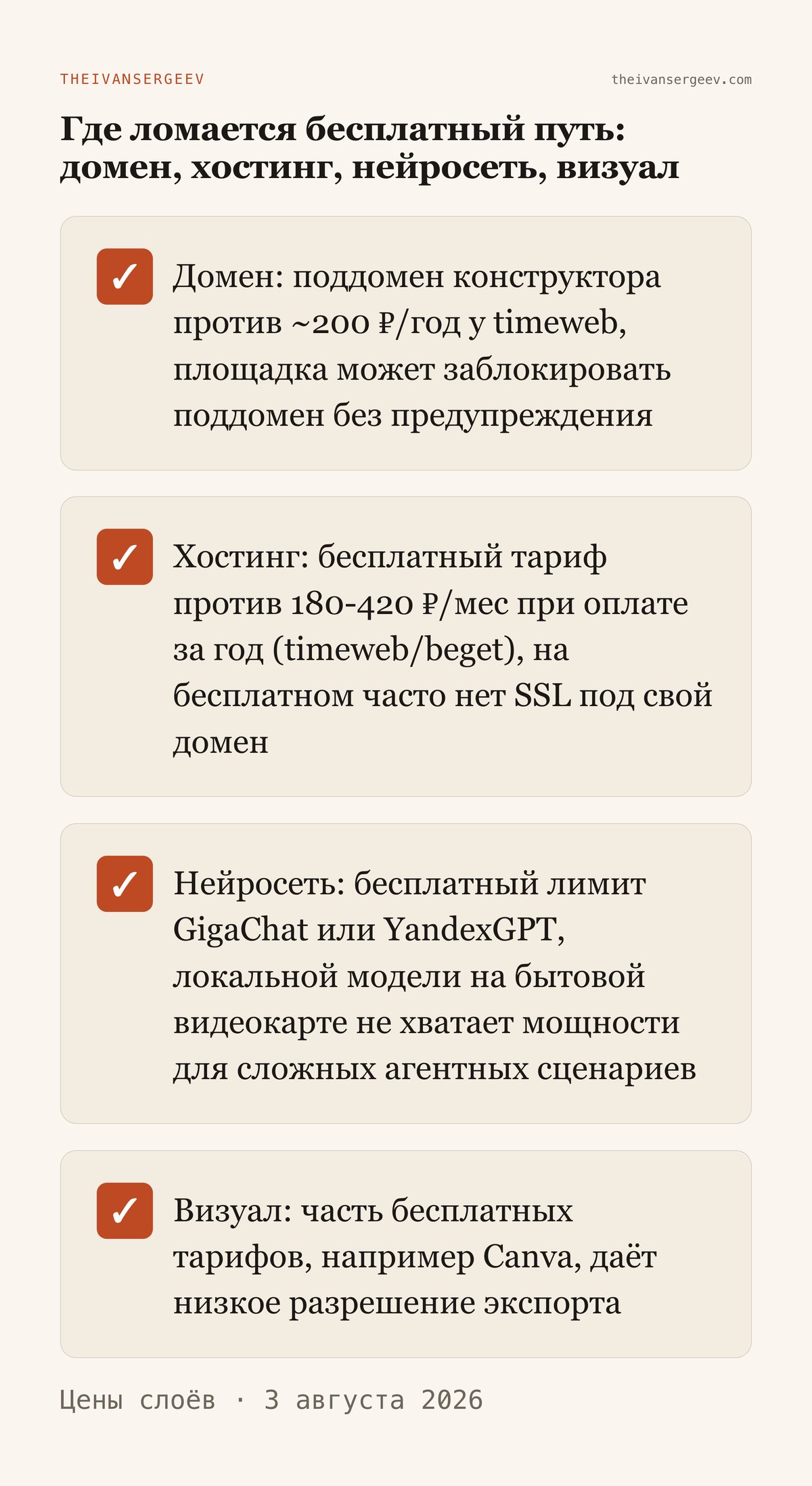 Где ломается бесплатный путь: домен, хостинг, доступ к нейросети и визуал для запуска микро-продукта
