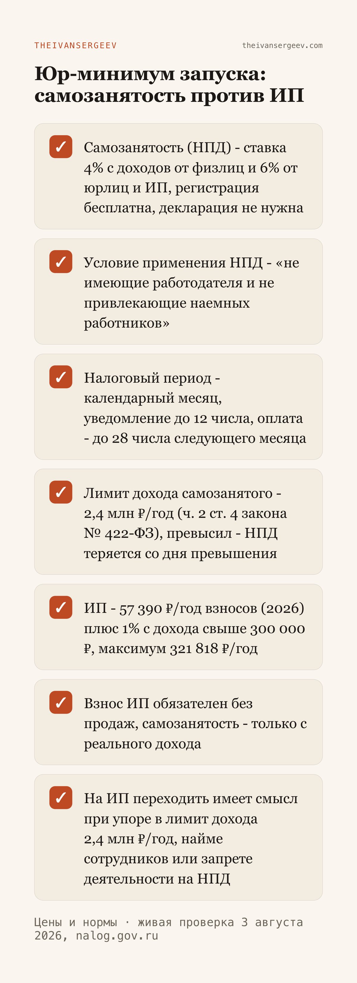 Юридический минимум запуска: ставки самозанятости, лимит дохода и взносы ИП