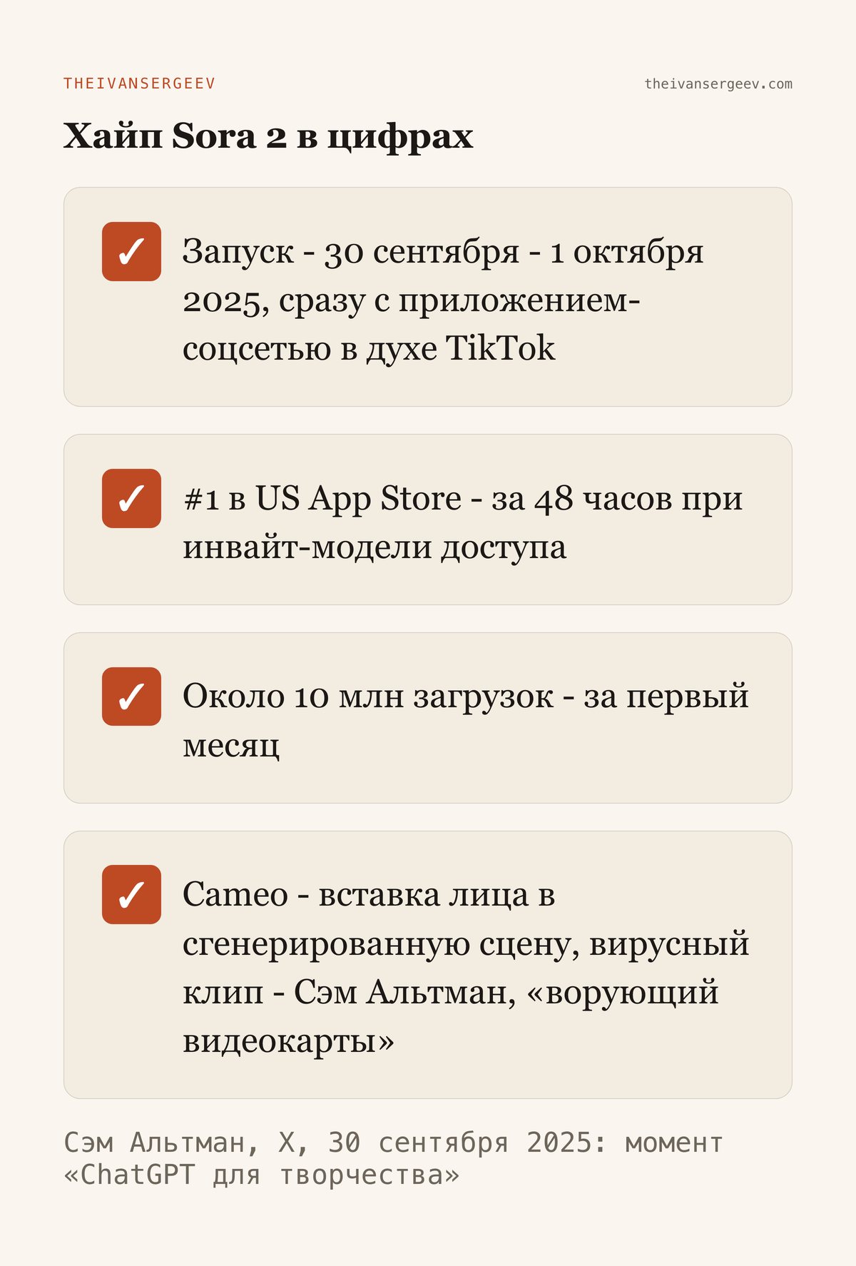 Памятка с ключевыми цифрами хайпа Sora 2 - дата запуска, место в App Store, загрузки, Cameo