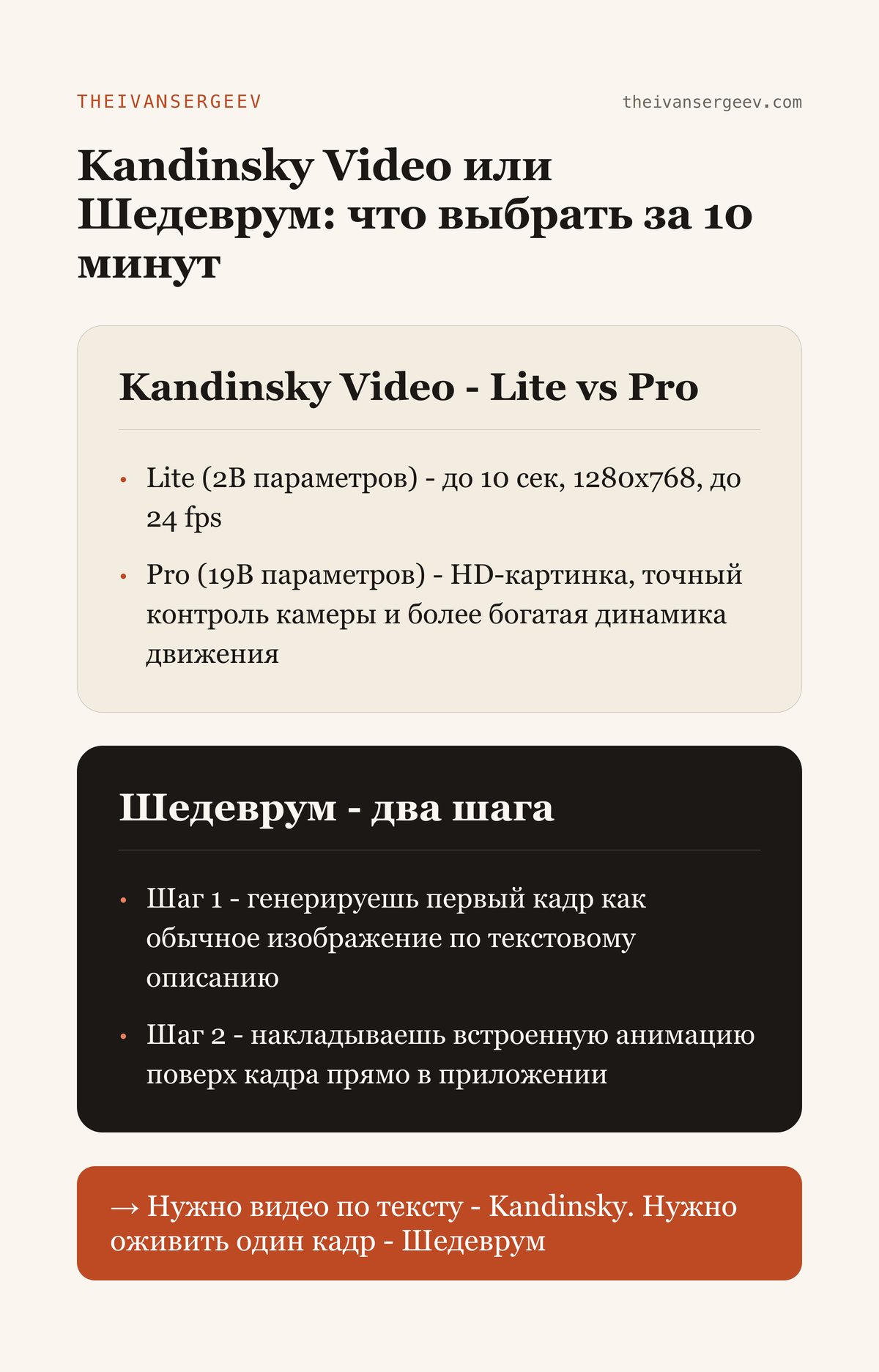 Kandinsky Video Lite и Pro по параметрам модели против двухшаговой механики Шедеврума
