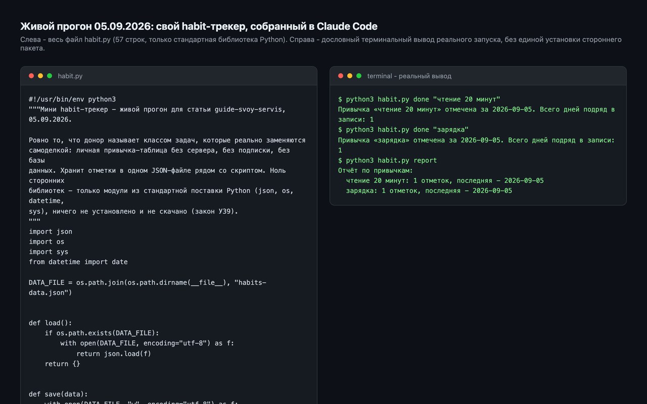 Окно Claude Code с готовой программой habit.py и реальным ответом на отметки привычек