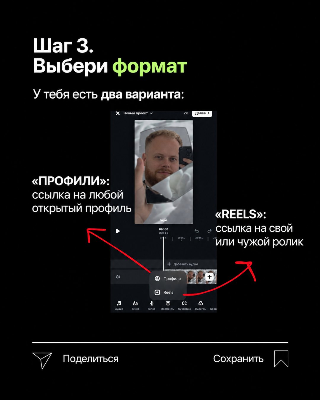 Меню вкладки «Элементы» в Edits с двумя пунктами: «Профили» и «Reels», к ним ведут две красные стрелки