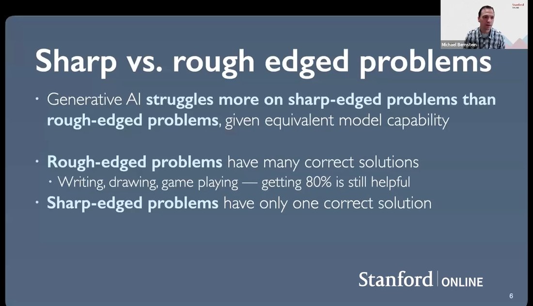 Слайд вебинара Sharp vs rough edged problems: у острых задач один верный ответ, у неровных много, хватает 80%