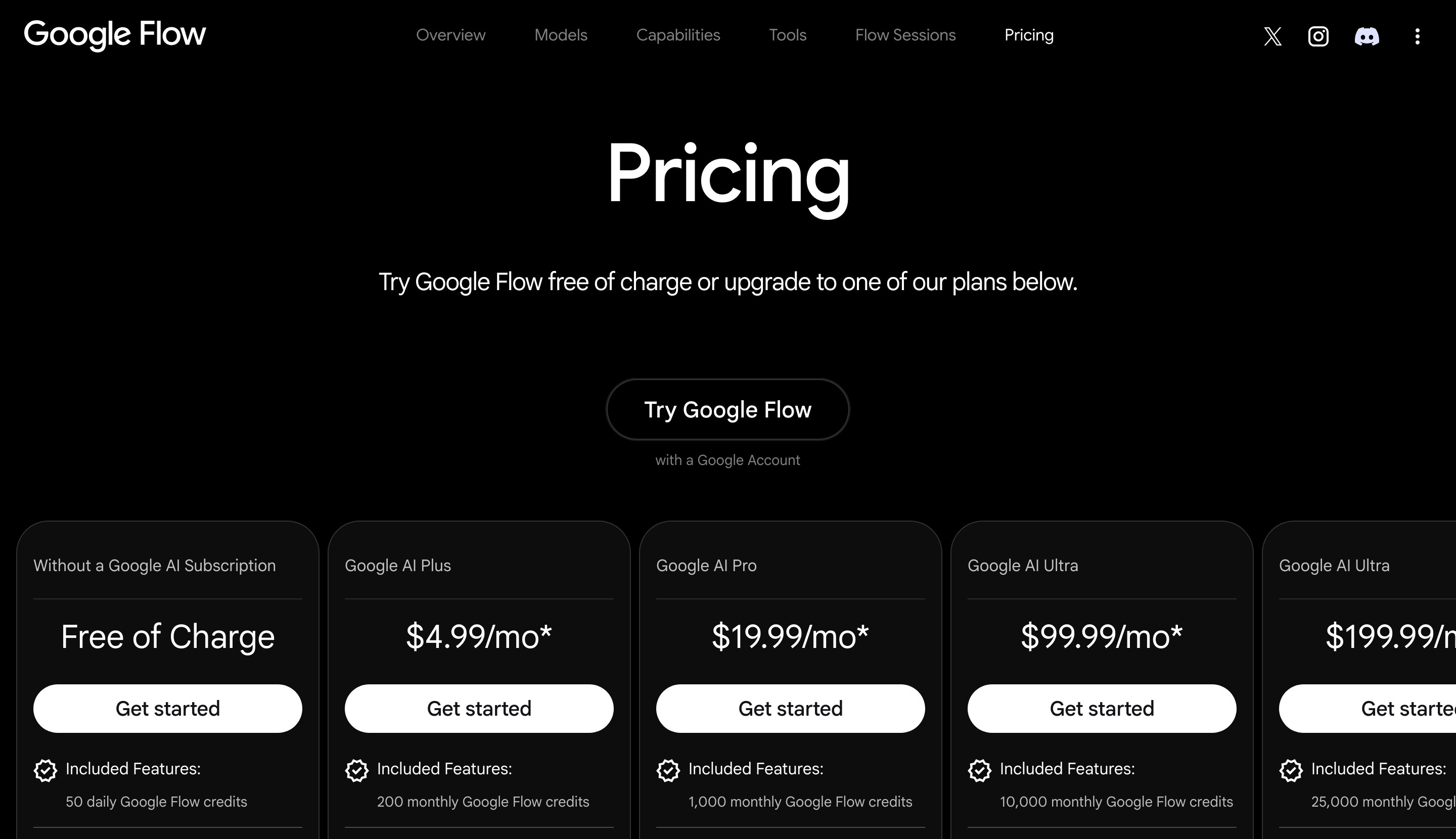 Страница цен Google Flow: пять карточек планов с ценой и числом кредитов