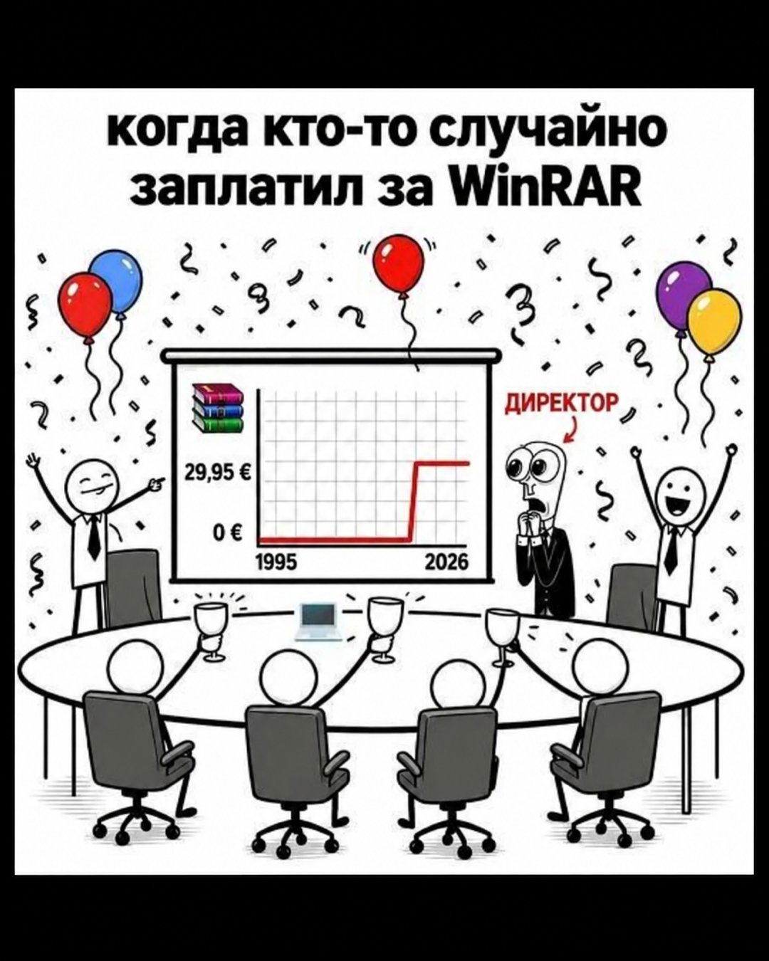 Слайд карусели: мем «когда кто-то случайно заплатил за WinRAR», график от 0 до 29,95 евро с 1995 по 2026 год