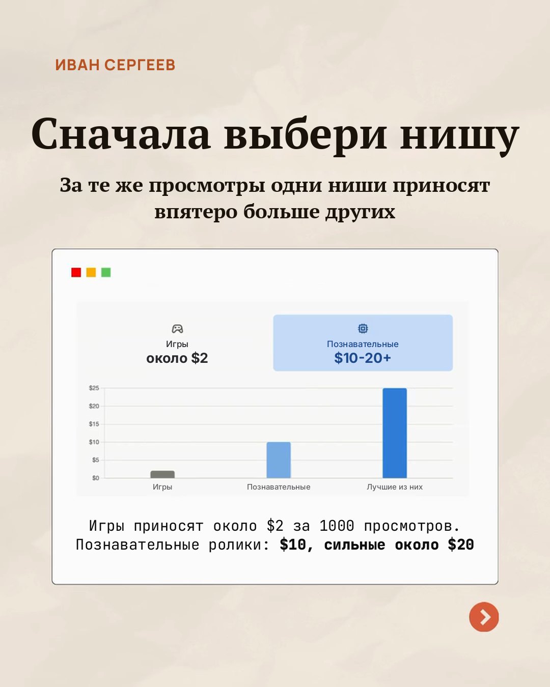 Слайд карусели «Сначала выбери нишу»: столбики игры около $2 и познавательные ролики $10-20 за 1000 просмотров