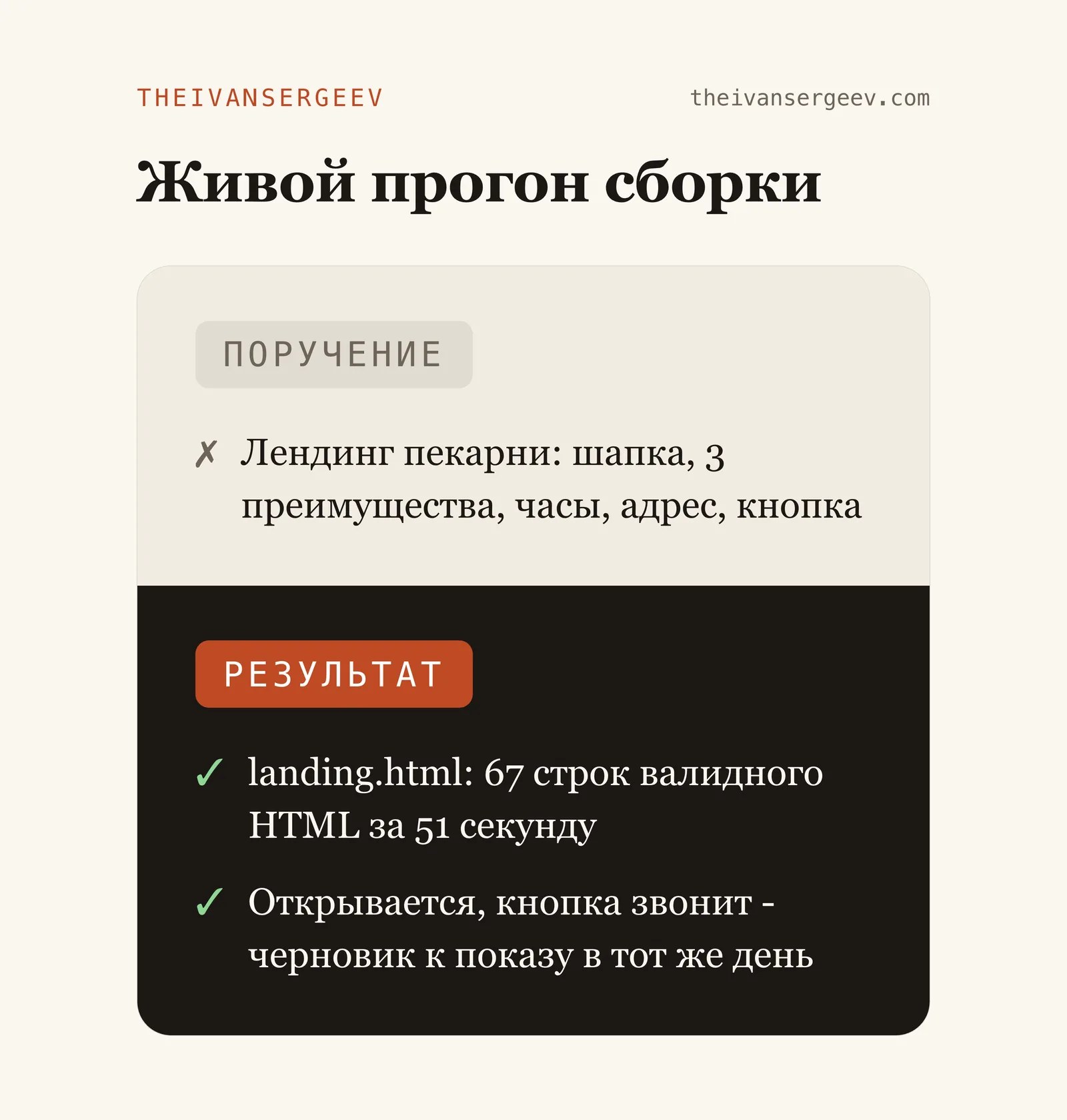 Живой прогон сборки: поручение на лендинг пекарни и результат 67 строк за 51 секунду